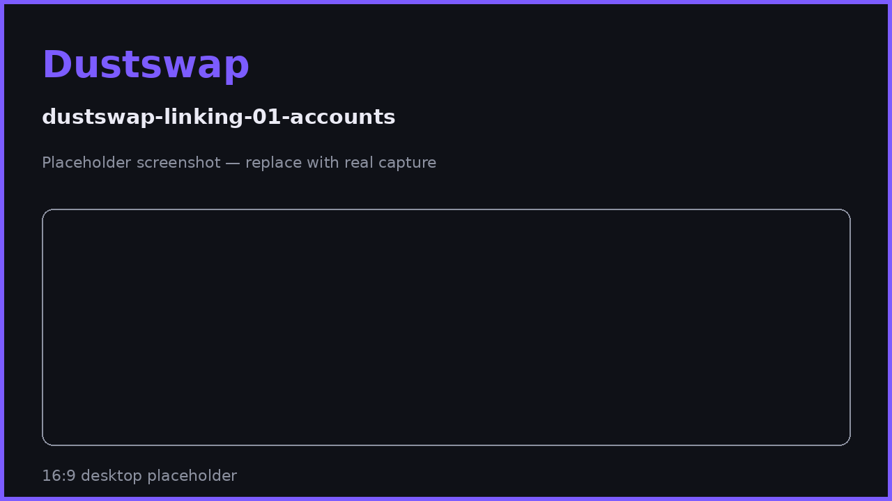 X authorization consent screen, and the linked-accounts section on the Profile.